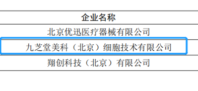 九芝堂美科獲得2020年中關村示范區科技型小微企業研發費用支持