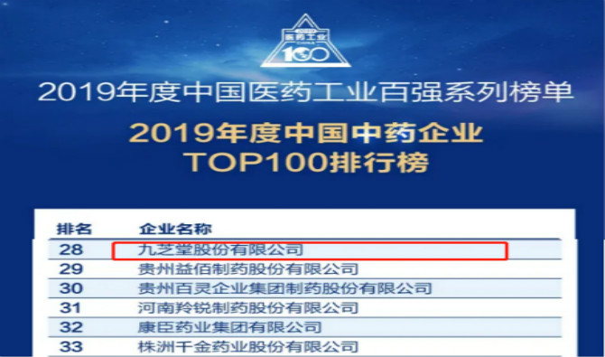 2019年度中國醫藥工業百強系列榜單發布,九芝堂名列中藥企業TOP100排行榜前茅！