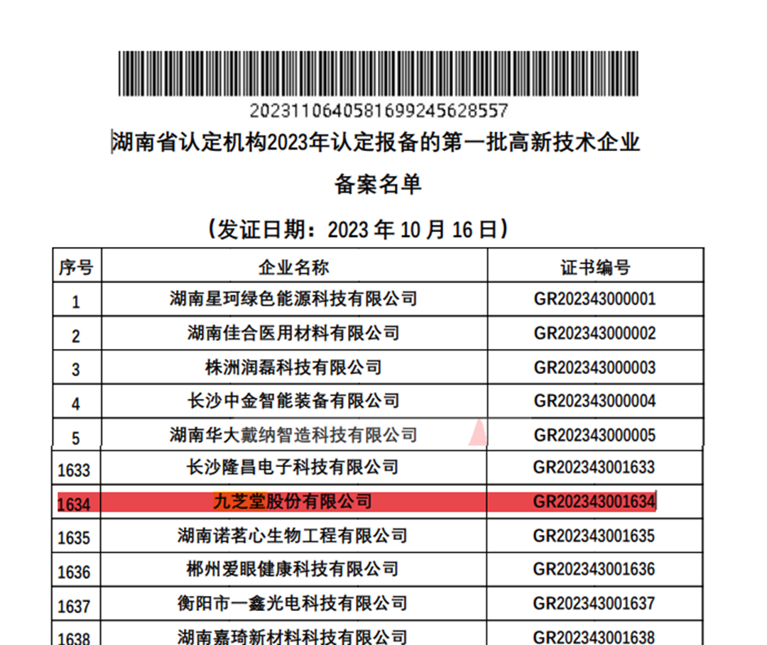 九芝堂和友搏藥業通過2023年高新技術企業再認證